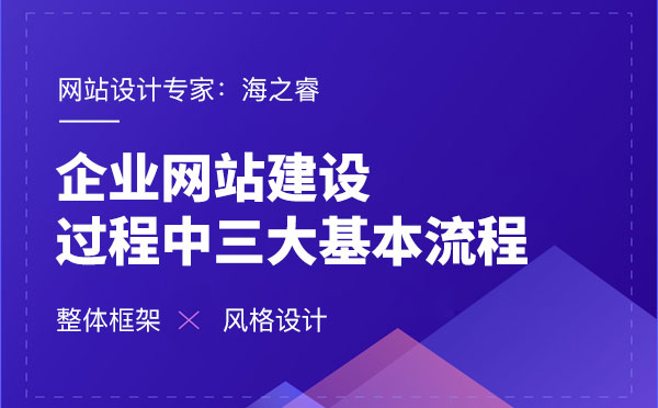 企業(yè)網(wǎng)站建設(shè)過程中三大基本流程