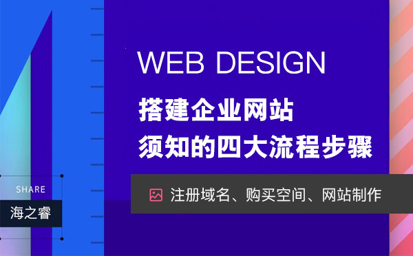 搭建一個企業(yè)網(wǎng)站須知的四大流程步驟